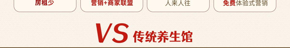 輔太醫鼻炎館