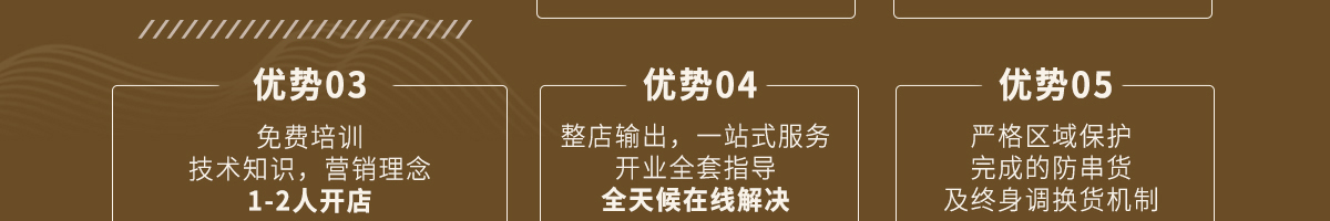 輔太醫鼻炎館
