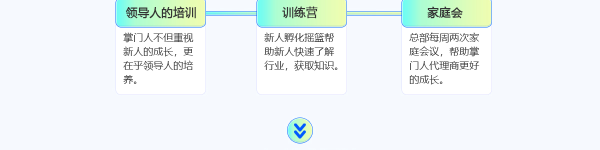掌門人POS機