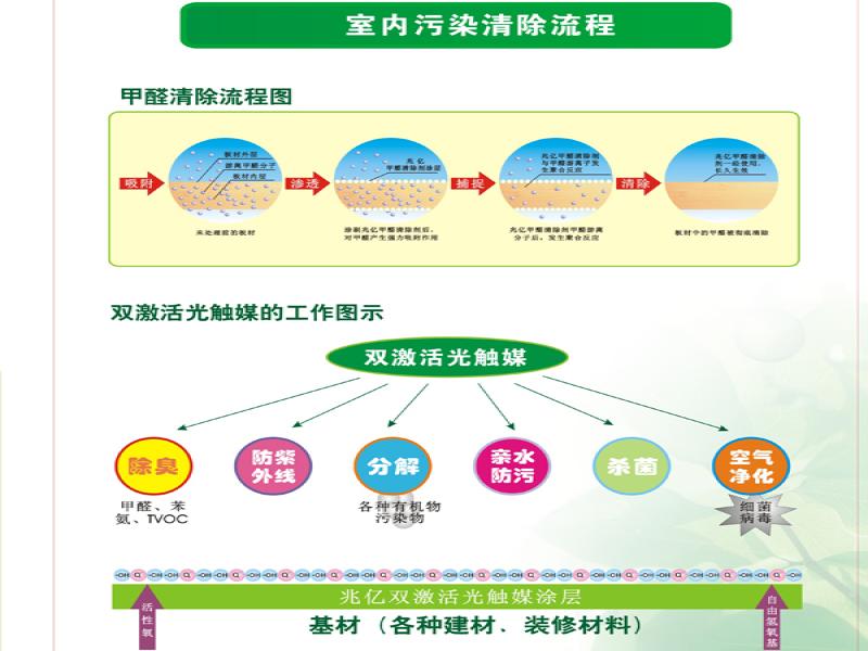 兆億環?？諝鈨艋? /></a>
                                        <span><a href=