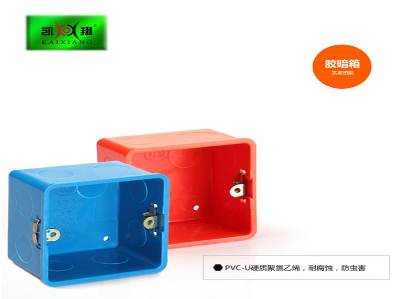 凱翔管業