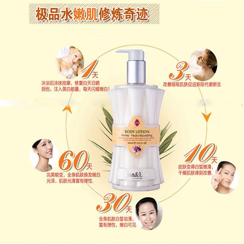世創優品休閑百貨-蜂蜜沁漾滋養身體乳 